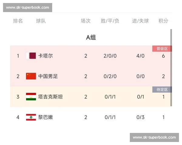 卡塔尔与中国队对决地点解析:探索比赛场地背后的文化与历史意义