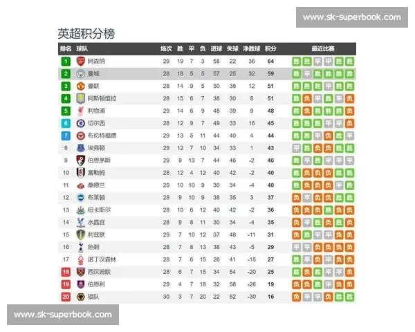 加的夫城迎战诺丁汉森林关键对决前瞻与走势解析赛季焦点看点全景